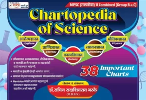 Sharda Academy Publication - Chartopedia Of Science By Dr. Sachin Bhaske